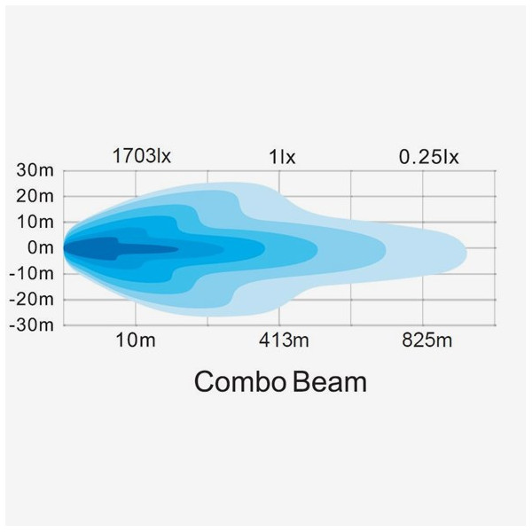 CAD LED-ramp Med Varningsljus