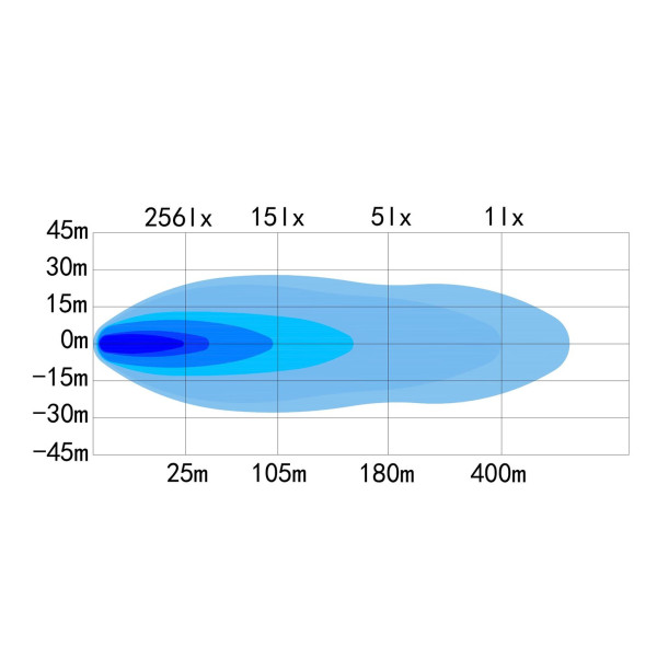 Cad Delgado 10" LED-ramp - 2 pack
